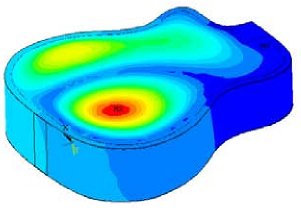 543,8 Hz